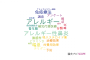 【論文データ】日本医科大学のアレルギー分野の研究動向まとめ