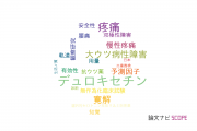【論文データ】日本イーライリリー株式会社の神経科学 / 脳科学分野の研究動向まとめ
