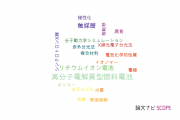 【論文データ】日産自動車株式会社の化学分野の研究動向まとめ