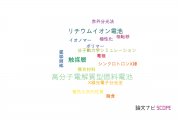 【論文データ】日産自動車株式会社の電気化学分野の研究動向まとめ