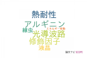 【論文データ】日産化学株式会社の物理分野の研究動向まとめ