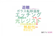 【論文データ】日産化学株式会社の化学分野の研究動向まとめ