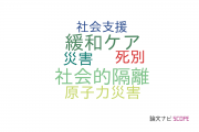 【論文データ】南相馬市立総合病院の内科学分野の研究動向まとめ