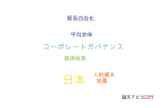 【論文データ】南山大学の経営学分野の研究動向まとめ