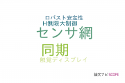 【論文データ】南山大学の自動システム学分野の研究動向まとめ