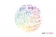 【論文データ】奈良先端科学技術大学院大学（NAIST）の材料科学分野の研究動向まとめ