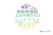 【論文データ】奈良先端科学技術大学院大学（NAIST）の神経科学 / 脳科学分野の研究動向まとめ