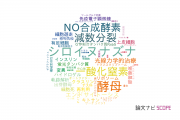 【論文データ】奈良先端科学技術大学院大学（NAIST）の細胞生物学分野の研究動向まとめ