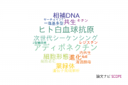 【論文データ】奈良先端科学技術大学院大学（NAIST）の遺伝学分野の研究動向まとめ