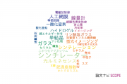 【論文データ】奈良先端科学技術大学院大学（NAIST）の計測工学分野の研究動向まとめ