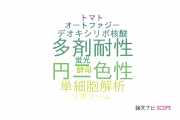 【論文データ】奈良先端科学技術大学院大学（NAIST）の生物物理学分野の研究動向まとめ