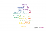 【論文データ】奈良先端科学技術大学院大学（NAIST）の高分子化学分野の研究動向まとめ