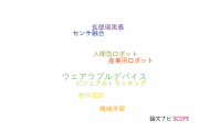 【論文データ】奈良先端科学技術大学院大学（NAIST）のロボット工学分野の研究動向まとめ