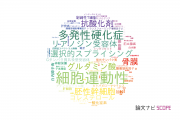 【論文データ】奈良県立医科大学の化学分野の研究動向まとめ