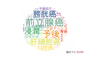 【論文データ】奈良県立医科大学の腫瘍学分野の研究動向まとめ