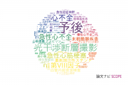 【論文データ】奈良県立医科大学の心血管系 / 心臓病分野の研究動向まとめ