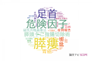 【論文データ】奈良県立医科大学の手術分野の研究動向まとめ
