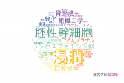 【論文データ】奈良県立医科大学の細胞生物学分野の研究動向まとめ
