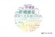 【論文データ】奈良県立医科大学の消化器 / 肝臓学分野の研究動向まとめ