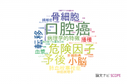 【論文データ】奈良県立医科大学の病理学分野の研究動向まとめ