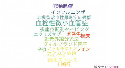 【論文データ】奈良県立医科大学の小児科学分野の研究動向まとめ