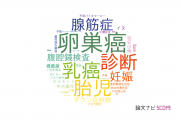 【論文データ】奈良県立医科大学の産科学 / 婦人科学分野の研究動向まとめ