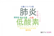 【論文データ】奈良県立医科大学の麻酔科学分野の研究動向まとめ
