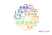 【論文データ】栃木県立がんセンターの手術分野の研究動向まとめ