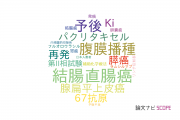 【論文データ】栃木県立がんセンターの消化器 / 肝臓学分野の研究動向まとめ