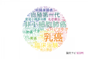 【論文データ】名古屋医療センターの腫瘍学分野の研究動向まとめ