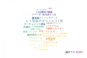 【論文データ】名古屋医療センターの生化学 / 分子生物学分野の研究動向まとめ