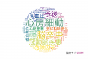 【論文データ】名古屋医療センターの心血管系 / 心臓病分野の研究動向まとめ
