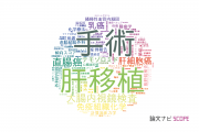 【論文データ】名古屋医療センターの手術分野の研究動向まとめ