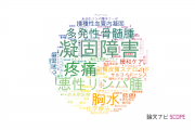 【論文データ】名古屋医療センターの内科学分野の研究動向まとめ