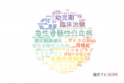 【論文データ】名古屋医療センターの血液学分野の研究動向まとめ