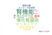 【論文データ】名古屋医療センターの泌尿器 / 腎臓科学分野の研究動向まとめ