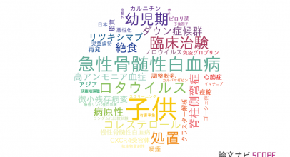 【論文データ】名古屋医療センターの小児科学分野の研究動向まとめ