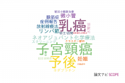 【論文データ】名古屋医療センターの産科学 / 婦人科学分野の研究動向まとめ