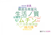【論文データ】名古屋医療センターの眼科学分野の研究動向まとめ