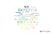 【論文データ】相模原病院の免疫学分野の研究動向まとめ
