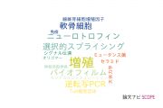 【論文データ】徳島文理大学の物理分野の研究動向まとめ