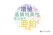 【論文データ】徳島文理大学の生化学 / 分子生物学分野の研究動向まとめ