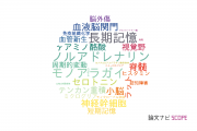 【論文データ】徳島文理大学の神経科学 / 脳科学分野の研究動向まとめ