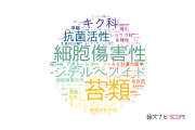 【論文データ】徳島文理大学の薬理学分野の研究動向まとめ