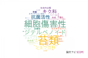 【論文データ】徳島文理大学の食品科学分野の研究動向まとめ