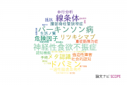 【論文データ】徳島大学病院の神経科学 / 脳科学分野の研究動向まとめ