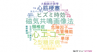 【論文データ】徳島大学病院の心血管系 / 心臓病分野の研究動向まとめ