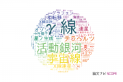 【論文データ】徳島大学の物理分野の研究動向まとめ