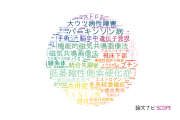 【論文データ】徳島大学の神経科学 / 脳科学分野の研究動向まとめ