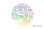 【論文データ】徳島大学の心血管系 / 心臓病分野の研究動向まとめ